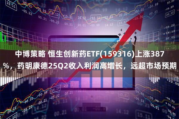 中博策略 恒生创新药ETF(159316)上涨387%，药明康德25Q2收入利润高增长，远超市场预期